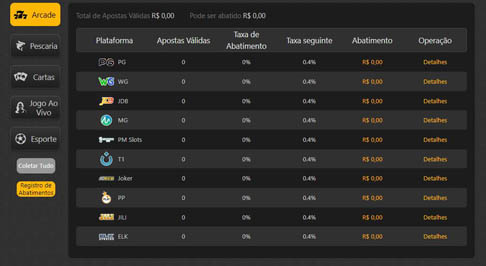 bet3333