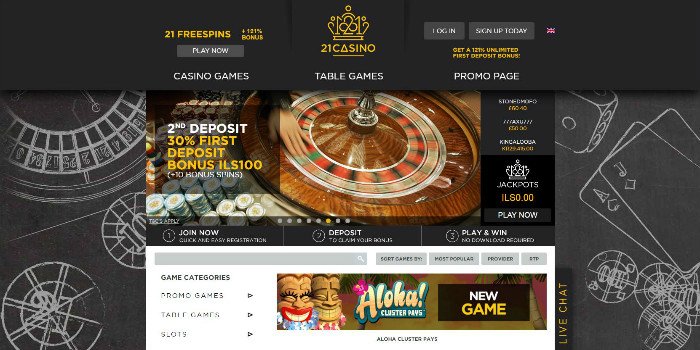 betvip